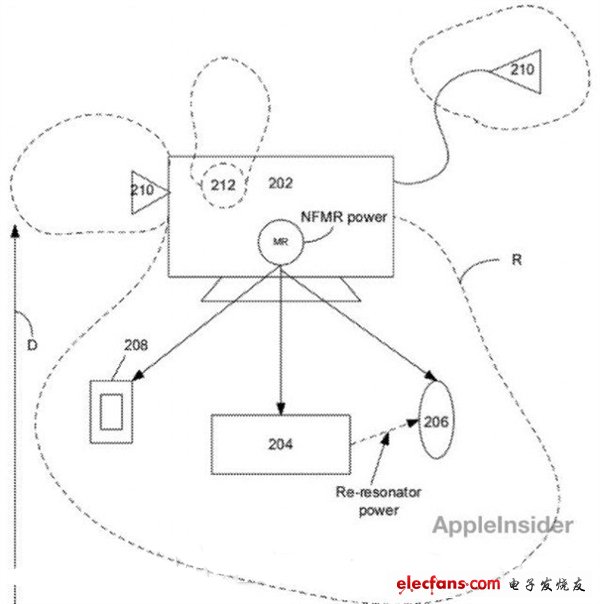 真正的無線充電!蘋果實現1米隔空充電