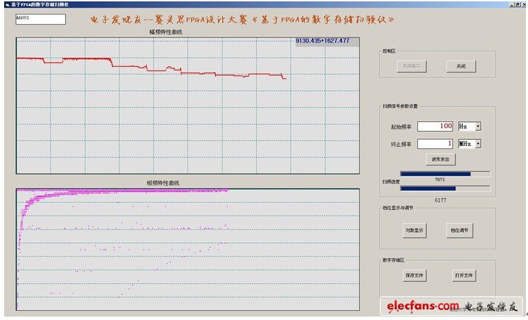 圖：軟件調試時的截圖1（不正確）