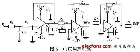 電壓調理電路