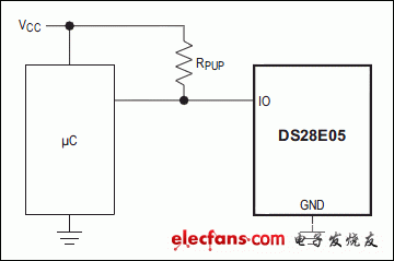 DS28E05：典型應用電路