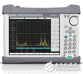 為嚴酷的現場條件而設計電纜與天線分析儀:S361E