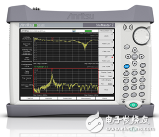 性價比業界最佳的電纜與天線分析儀:S331E