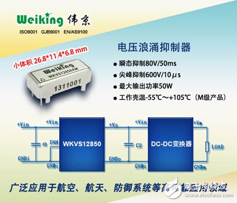 偉京電子電壓浪涌抑制器WKVS12850系列