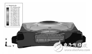 圖10：第二階頻率：262Hz