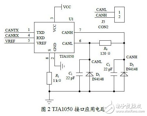 圖2 所示是TJA1050 的接口應用電路