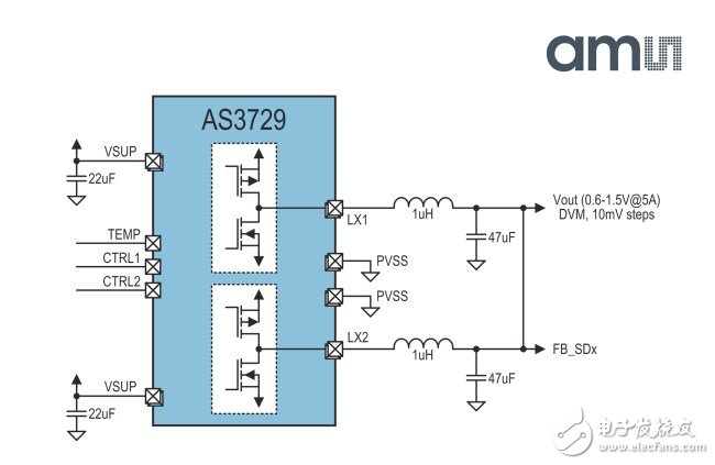 奧地利微電子推出新款電源管理IC