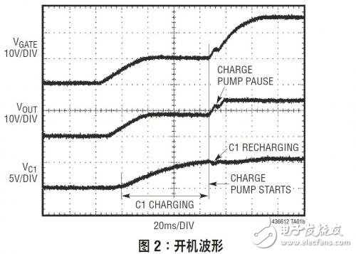 開機波形