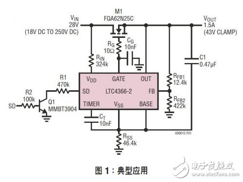 應用1