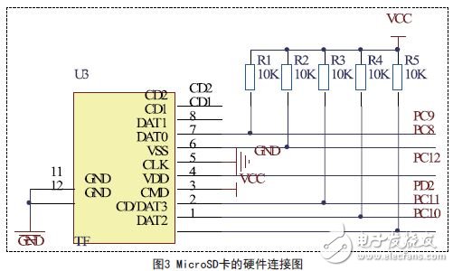 圖3 MicroSD卡的硬件連接圖