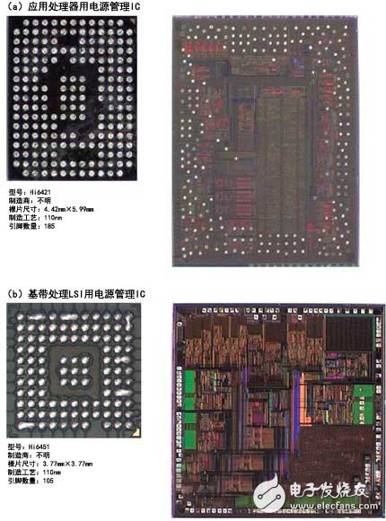 電源管理IC也是海思開發的