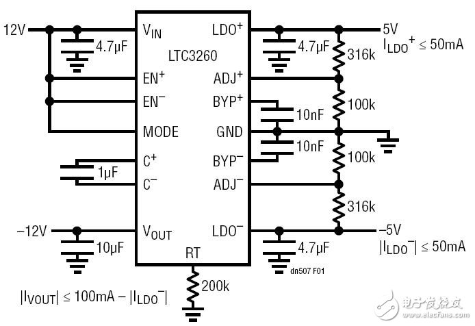 Charge Pump 12V to ?±5V Supply充電泵12V至±5V電源電路圖