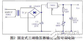 固定式三端穩壓器輸出電壓可調電路