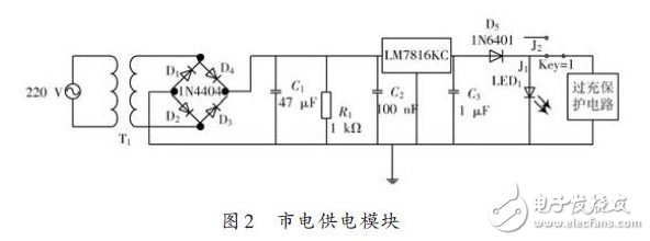 市電供電模塊