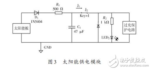 太陽能供電模塊