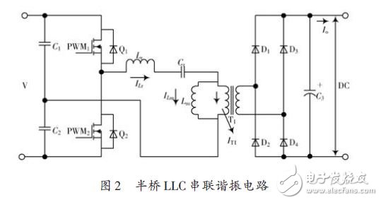 半橋LLC串聯諧振電路