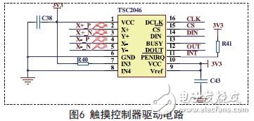 觸摸控制器驅(qū)動(dòng)電路