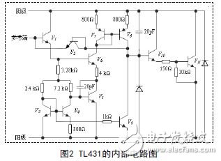 TL431的內(nèi)部電路圖