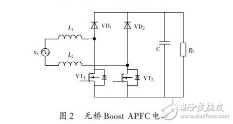 無橋Boost APFC電路