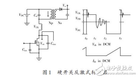 硬開關反激式轉換器