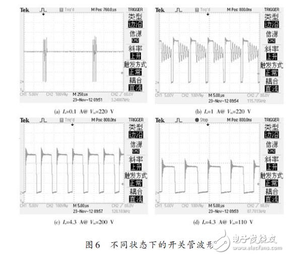 不同狀態(tài)下的開(kāi)關(guān)管波形