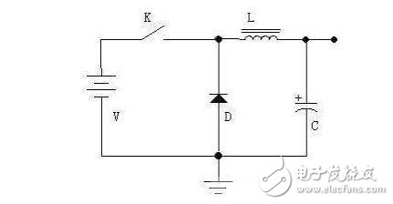 在開關閉合期間，電感存儲能量；在開關斷開期間，電感釋放能量