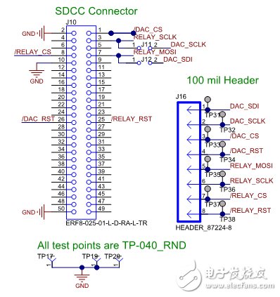 高電壓(36V)、高電流(1A)電源的參考設計電路圖