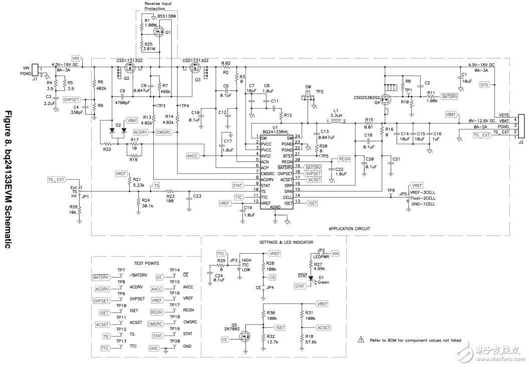 1.6MHz同步開關模式鋰離子/鋰聚合物獨立電池充電器參考設計