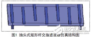 抽頭式矩形桿交指濾波器仿真結構圖