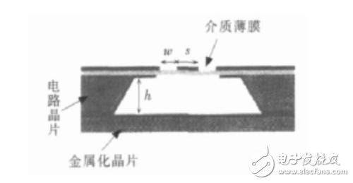 W波段耦合帶通濾波器側視圖