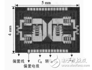 玻璃襯底上的6.5~10 GHz 頻段數字可調濾波器