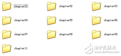 精通LabVIEW - 程序設計集錦