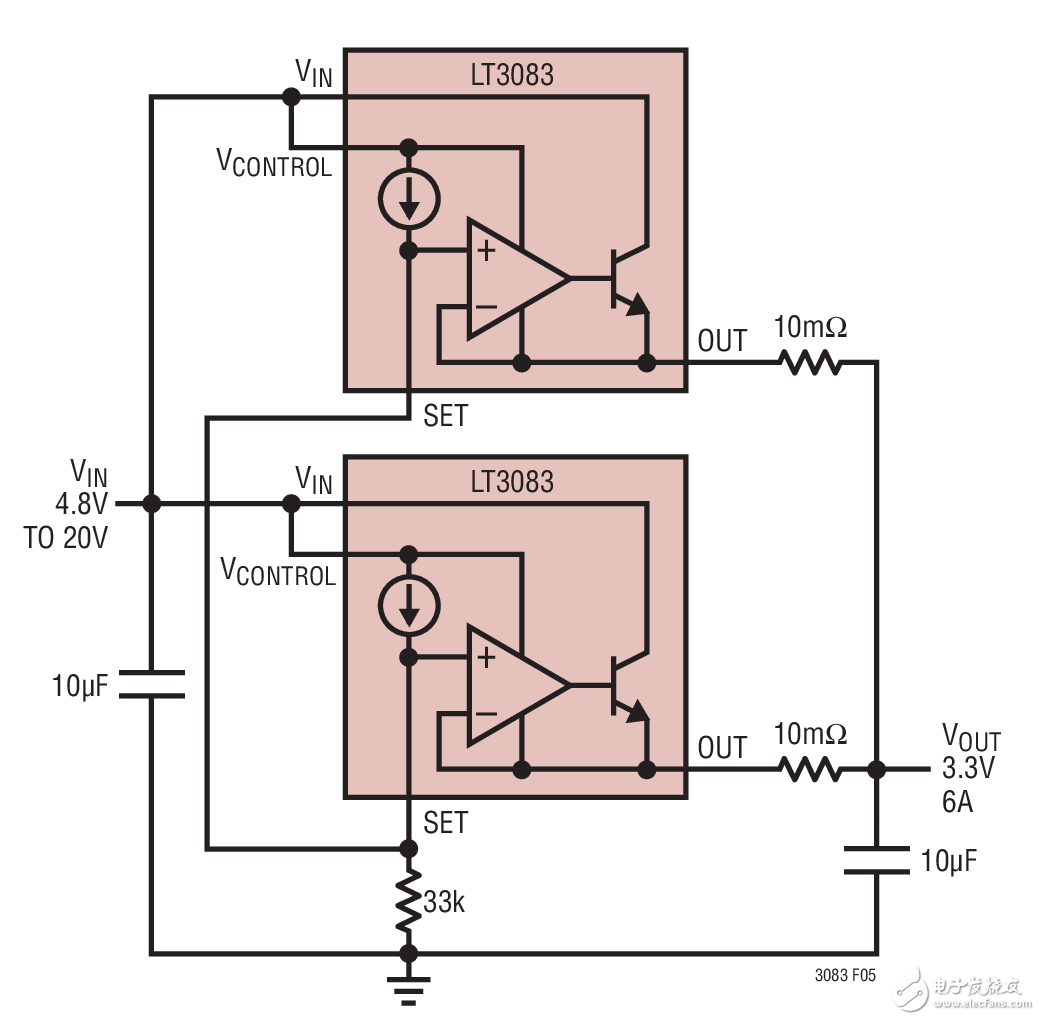 LT3083 并聯器件以提供較高的輸出電流 LT3083 Parallel Devices For Higher Output Current