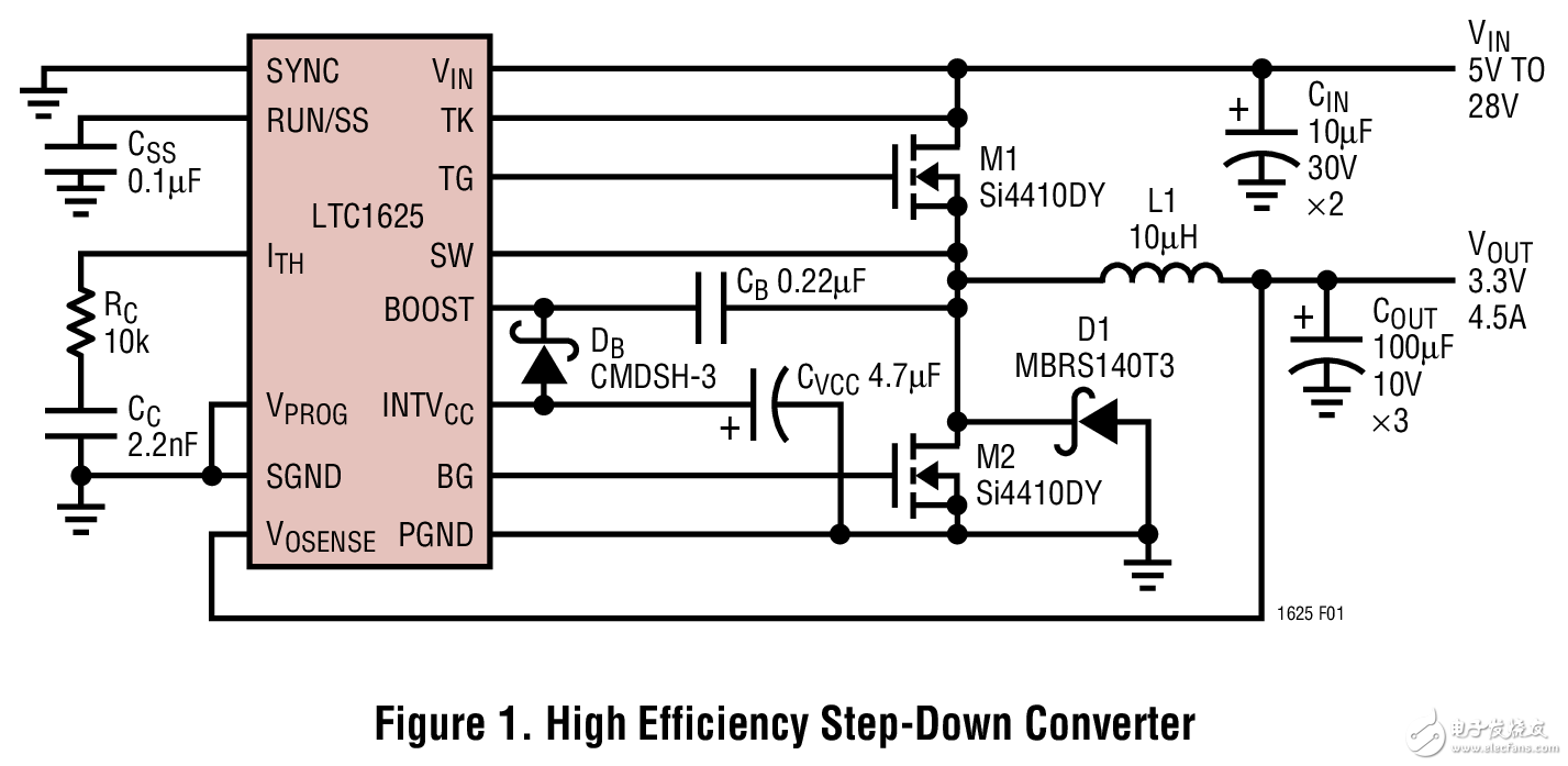 LTC1625：高效率降壓型轉換器電路圖 High Etficiency Step-Down Converter