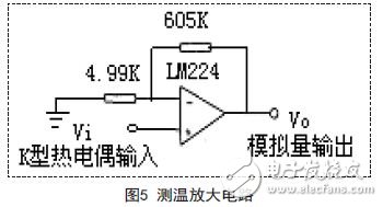 測溫放大電路