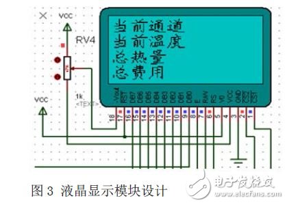 液晶顯示電路設計