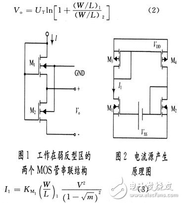 NMOS晶體管M1和M2的結(jié)構(gòu)圖，電流源產(chǎn)生原理