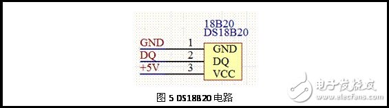 DS18B20電路