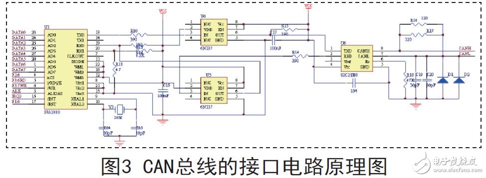 CAN總線的接口電路原理圖