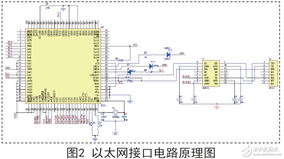 以太網接口電路原理圖