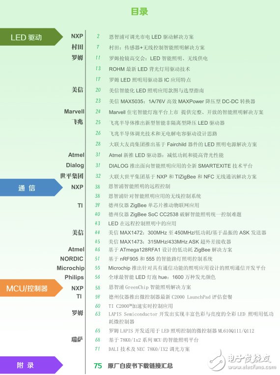 《智能照明設(shè)計(jì)攻略大合集》-EE Design系列白皮書(shū)