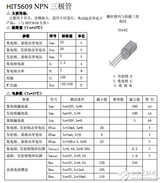 HIT5609 NPN 三極管 中文數據手冊