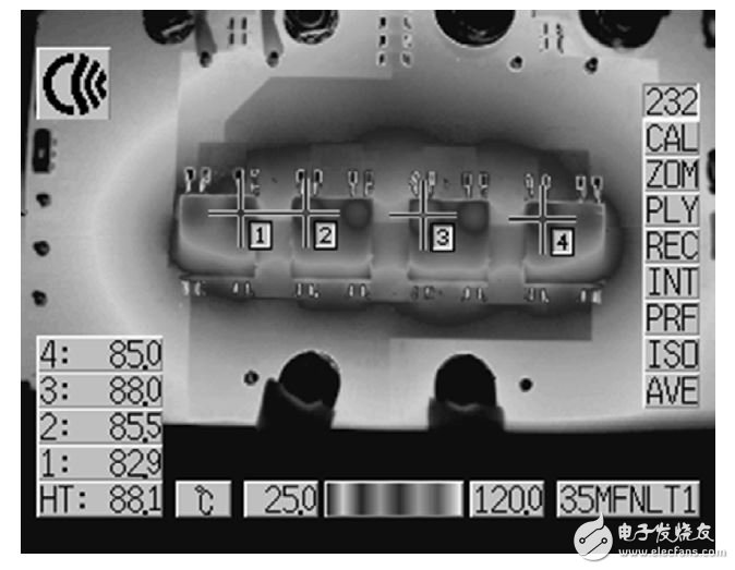 4 個 LTM4676 均流：熱圖像 （在 VIN = 12V，VOUT = 1.0V/100A，300LFM 氣流）