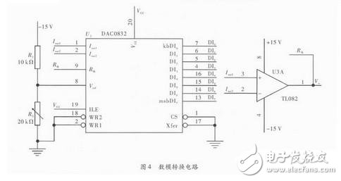 基于AT89C51智能型穩(wěn)壓電源的設(shè)計(jì)