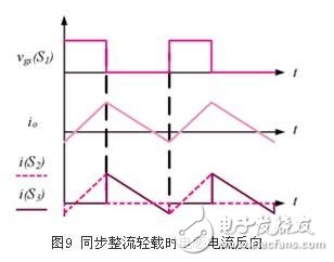 同步整流技術(shù)在正激變換器中的應(yīng)用研究