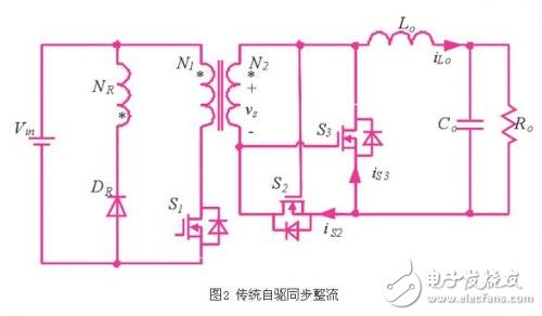 同步整流技術(shù)在正激變換器中的應用研究