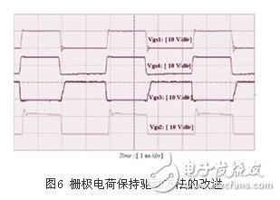 同步整流技術(shù)在正激變換器中的應用研究