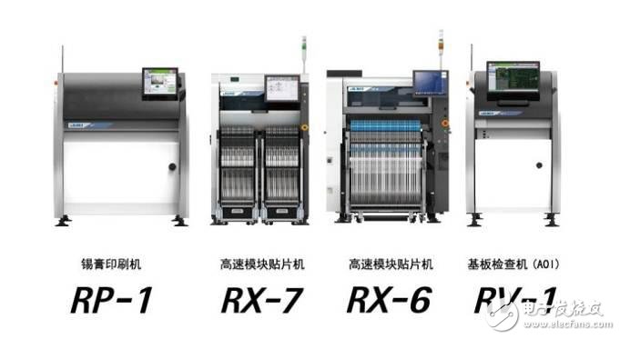 2014 NEPCON華南電子展