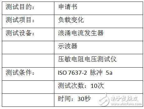 ISO7637-2脈沖 5a中，關于力特瞬態電壓抑制二極管的可靠性測試報告