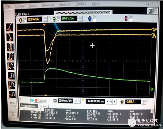 測試電壓35V和電流18.85A