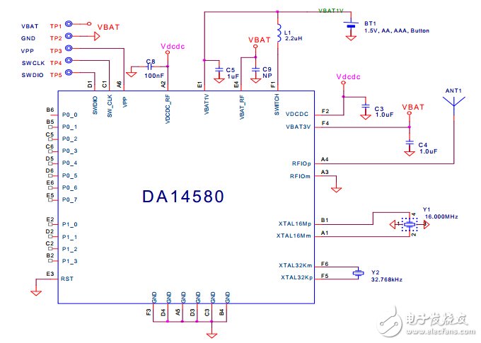 主流藍(lán)牙BLE控制芯片詳解（5）：Dialog DA14580